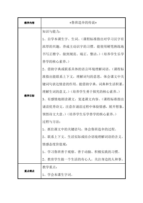 西南师大版三年级语文上册《五单元  22 鲁班造伞的传说》公开课教案_4