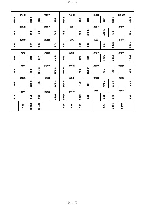 中药斗谱