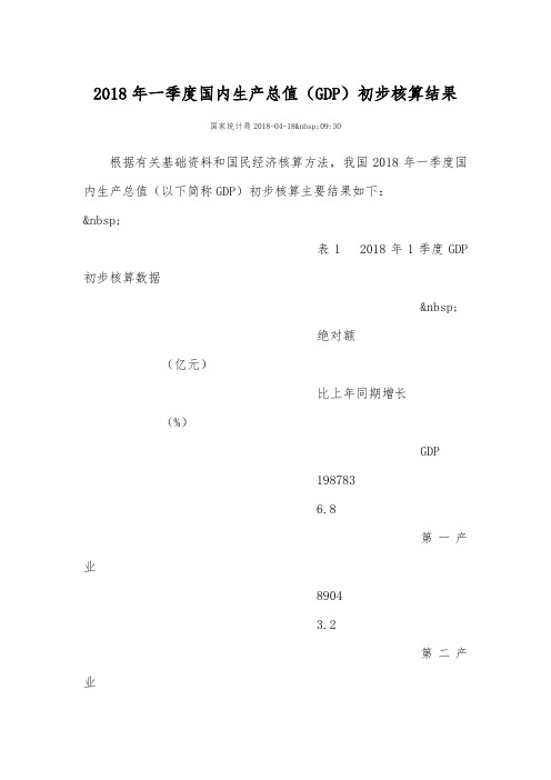 2018年一季度国内生产总值(GDP)初步核算结果