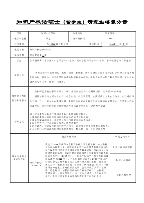 中南财经政法大学研究生培养方案-留学生-知识产权法硕士(中文)