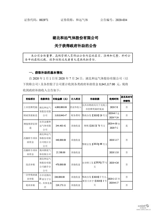 和远气体：关于获得政府补助的公告