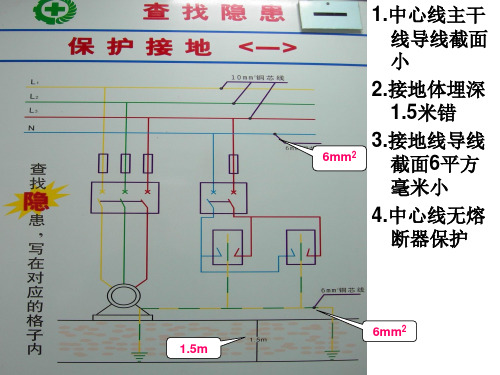 低压电工应会初训隐患查找