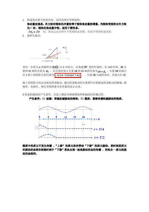 简述角动量守恒内容适用范围并举例说明。