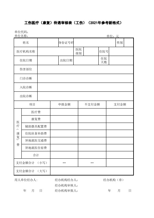 工伤医疗(康复)待遇审核表(工伤)(2021年参考新格式)
