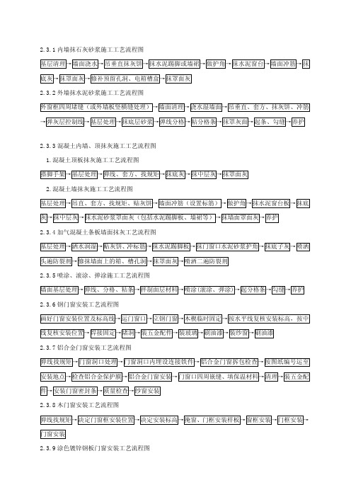 建筑装饰工程工艺流程图