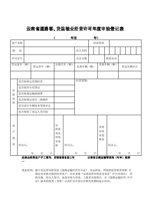 道路客、货运输业经营许可证年度审验表