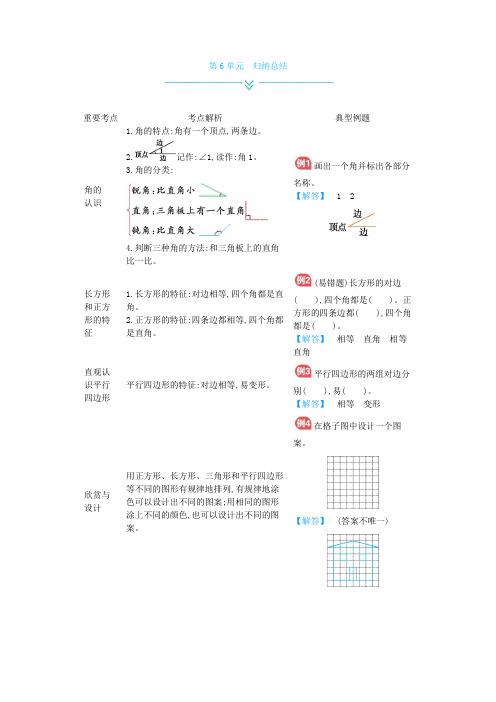 二年级数学下册知识点素材-单元归纳总结-北师大版 第6单元归纳总结