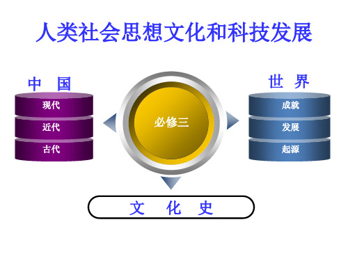 高一人教版必修一第一单元中国传统文化主流思想的演变第一课百家争鸣和儒家思想的形 成课件