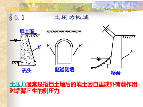 土压力计算