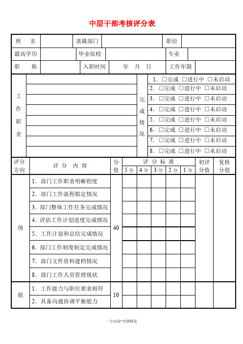 中层干部考核评分表