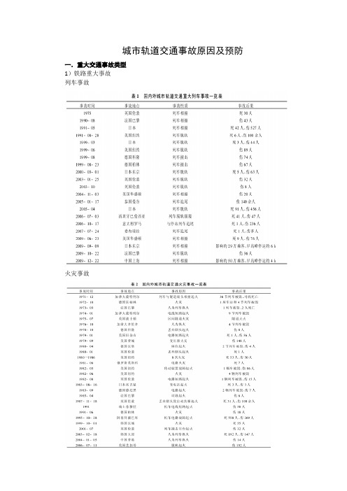 (完整版)城市轨道交通事故分析