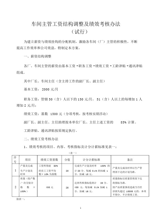 车间主管工资结构绩效方案