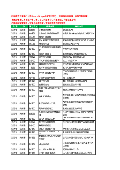 2020新版江西省抚州市钢材工商企业公司商家名录名单联系电话号码地址大全707家
