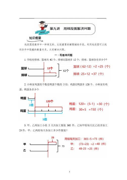 三年级下册数学试题 -春季培优：第九讲 用线段图解决问题(解析版)全国通用