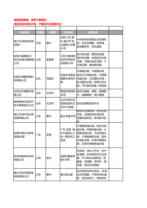 新版全国组合式工商企业公司商家名录名单联系方式大全1640家