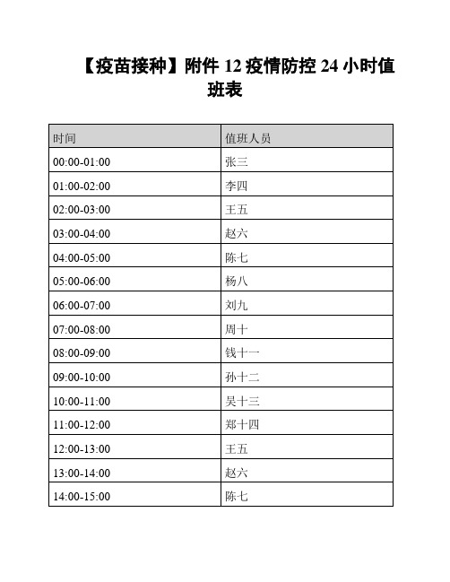 【疫苗接种】附件12疫情防控24小时值班表