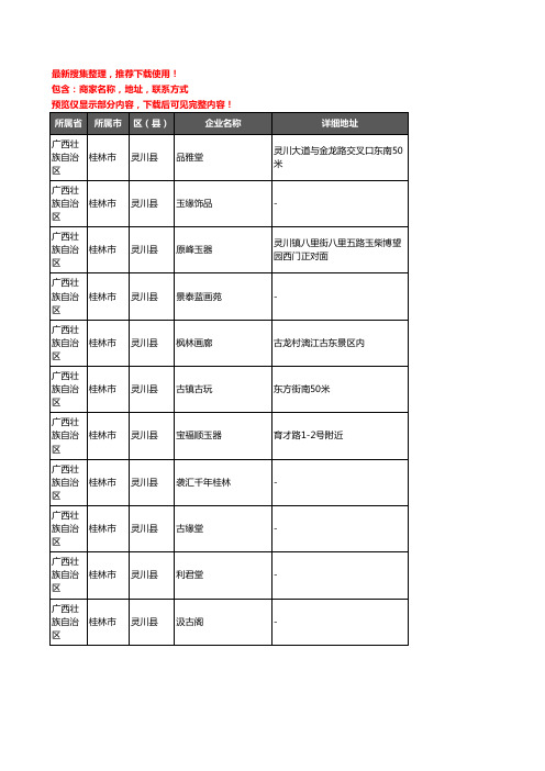 新版广西壮族自治区桂林市灵川县古玩企业公司商家户名录单联系方式地址大全11家