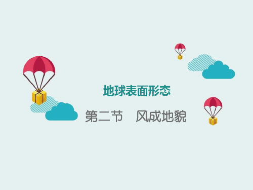 《风成地貌》地球表面形态PPT演示课件