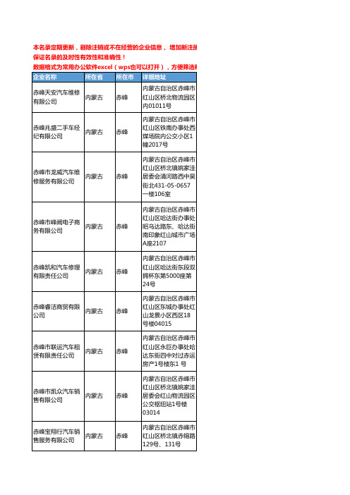 2020新版内蒙古省赤峰车辆服务工商企业公司名录名单黄页联系方式大全52家