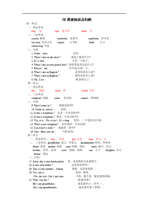3B英语知识点归纳