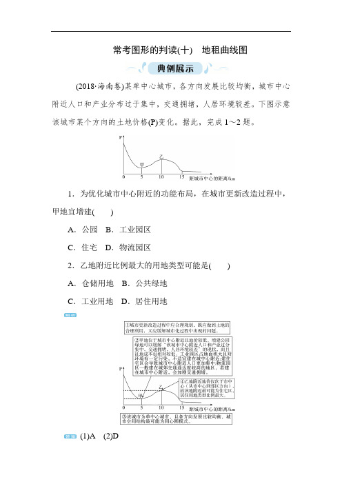 高考地理一轮总复习精练：第七章 常考图形的判读十 地租曲线图 含解析