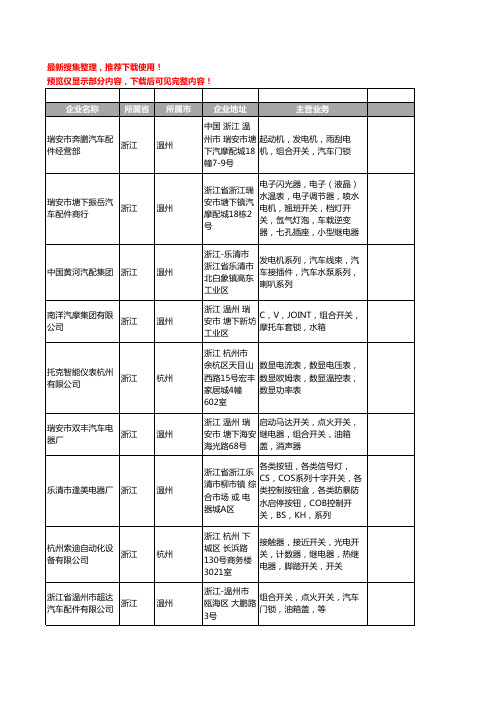 新版浙江省组合开关工商企业公司商家名录名单联系方式大全257家