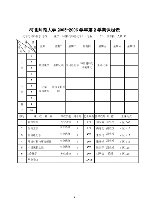 河北师范大学2005-2006学年第2学期课程表