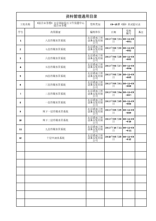 C6-15灌(满)水试验记录