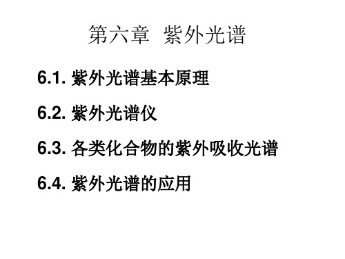 第六章 紫外光谱与荧光光谱