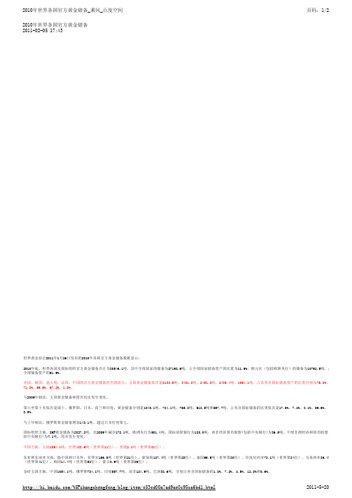 2010年世界各国官方黄金储备