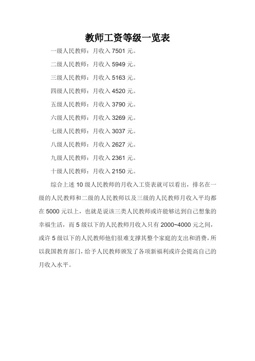 教师工资等级一览表