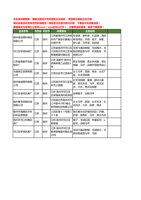 新版江苏省扬州马甲工商企业公司商家名录名单联系方式大全10家