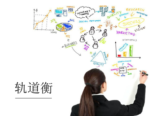 轨道衡分类与原理介绍课件