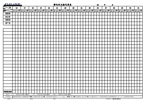 静电环点检记录表 (16-31)