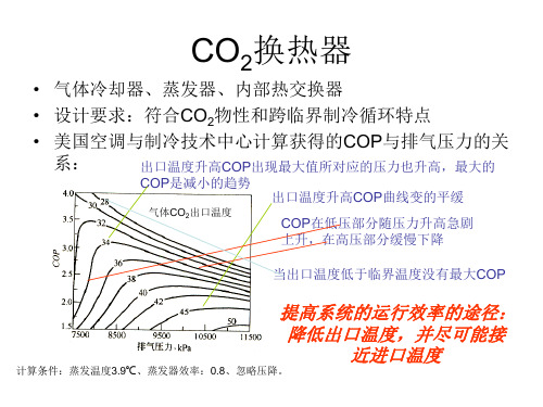 CO2换热器与二氧化碳制冷技术
