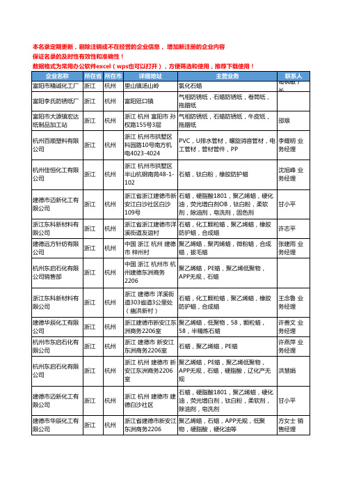 2020新版浙江省杭州石蜡工商企业公司名录名单黄页大全64家
