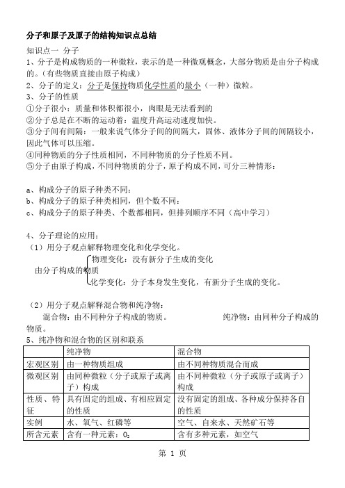 人教版九年级化学  3.1分子和原子及原子的结构知识点总结