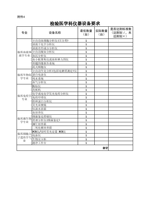 检验医学科仪器设备要求