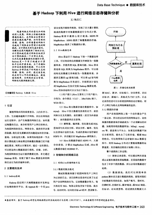 基于Hadoop下利用Hive进行网络日志存储和分析