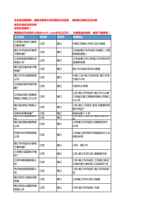2020新版江苏镇江采暖企业公司名录名单黄页联系方式大全65家