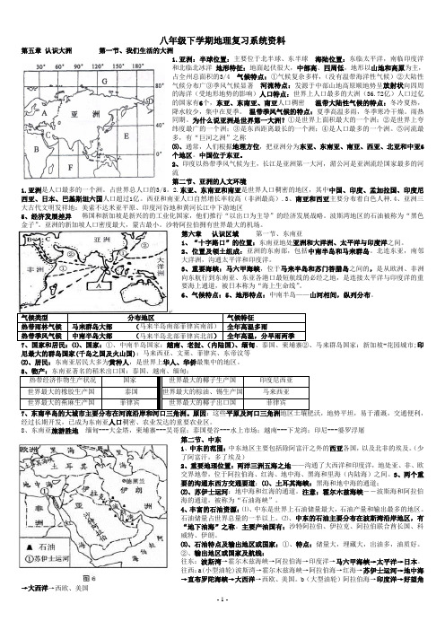 中图版八年级下学期地理复习提纲(简)