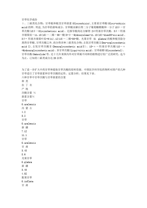 甘草化学成份