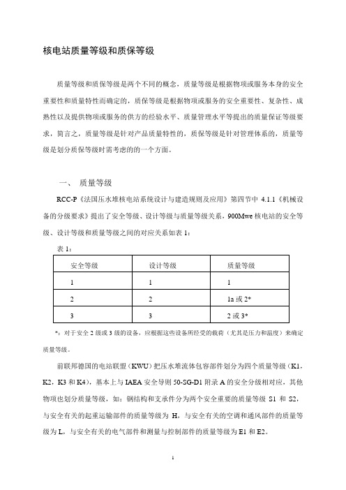 核电站质量等级和质保等级