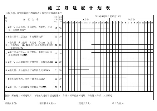 月施工进度计划表