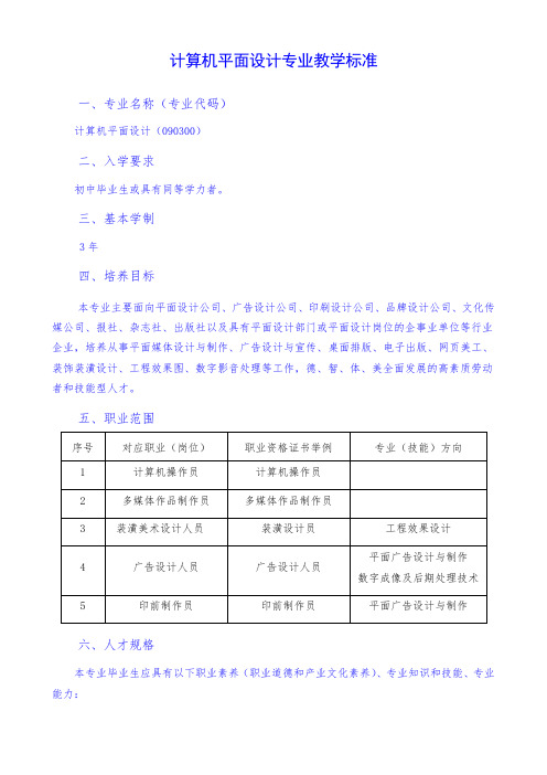 计算机平面设计专业课程设置表