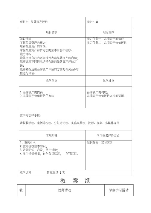 品牌资产评估