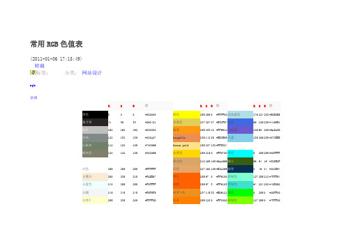 常用RGB色值表