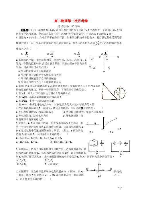 江西省临川区第一中学高二物理上学期第一次月考试题