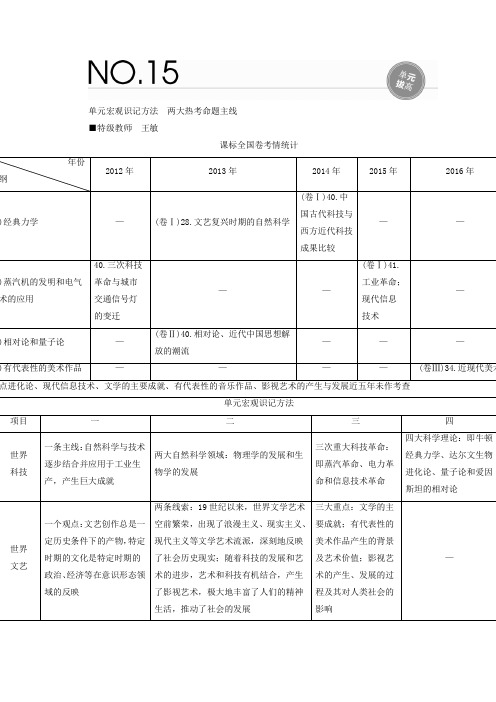 2018年高考历史人民版一轮复习配套教师用书第十五单元近代以来中外科技与文艺的发展历程单元拔高Word版含答