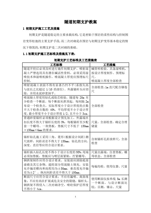 隧道初期支护